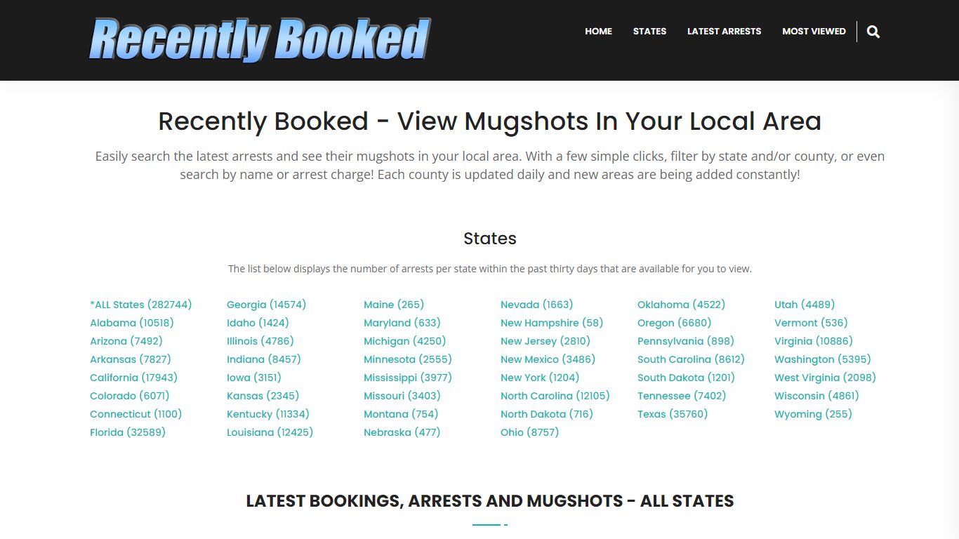 Recent bookings, Arrests, Mugshots in Bee County, Texas - Recently Booked